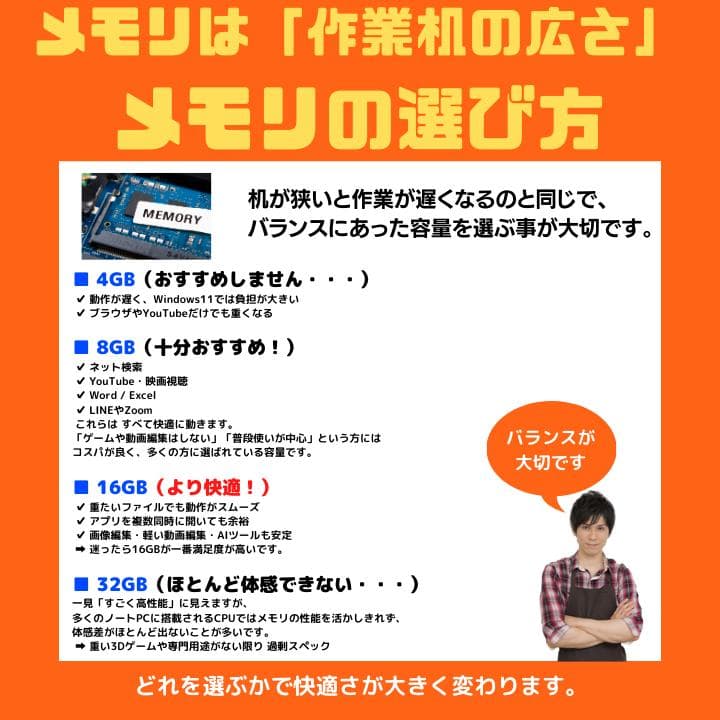 【i7×16GB×新品SSD✨】NEC／豪華アプリ／すぐ使える✨N699