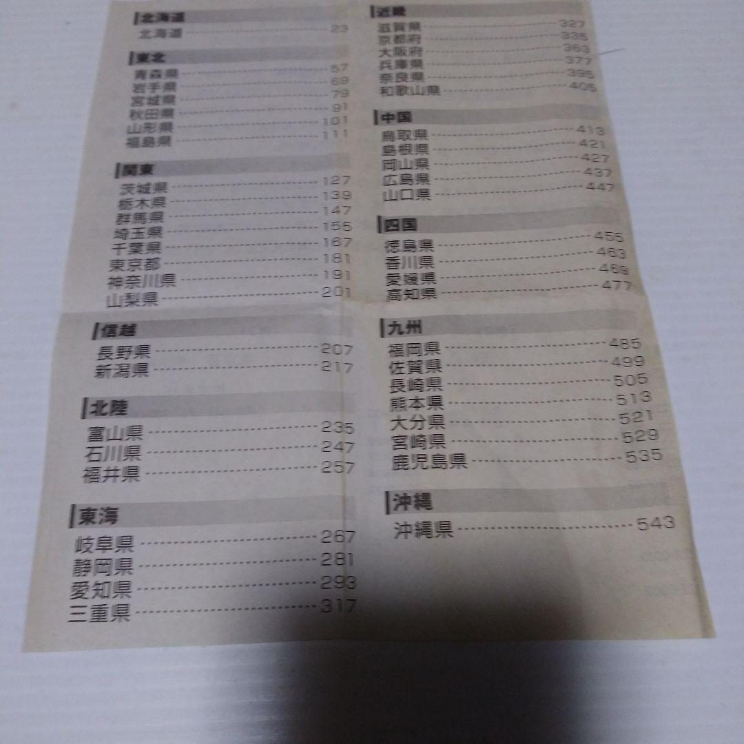 使用済テレホンカードNTT格エリアごと１０枚づつ合計１００枚格安ファイルプック付