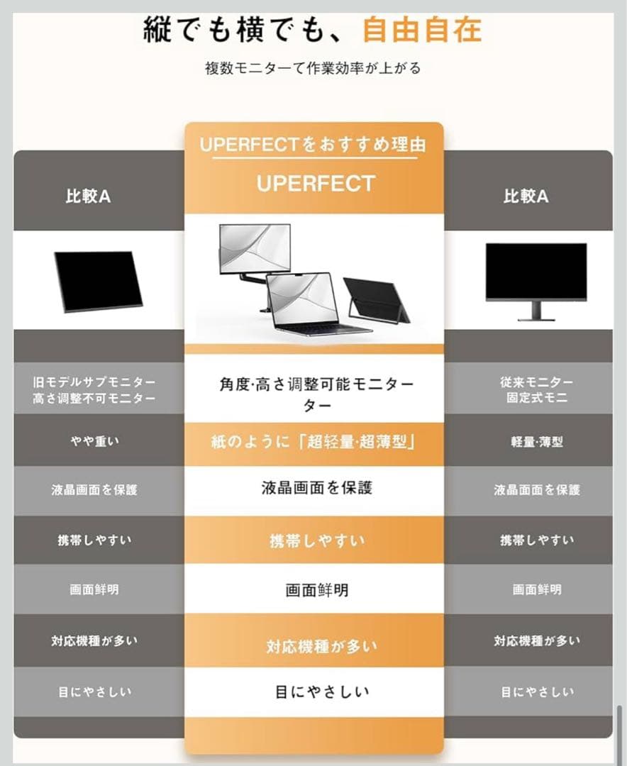 モバイルモニター 15.6インチ モバイルディスプレイ 自立型 収納ケース付き