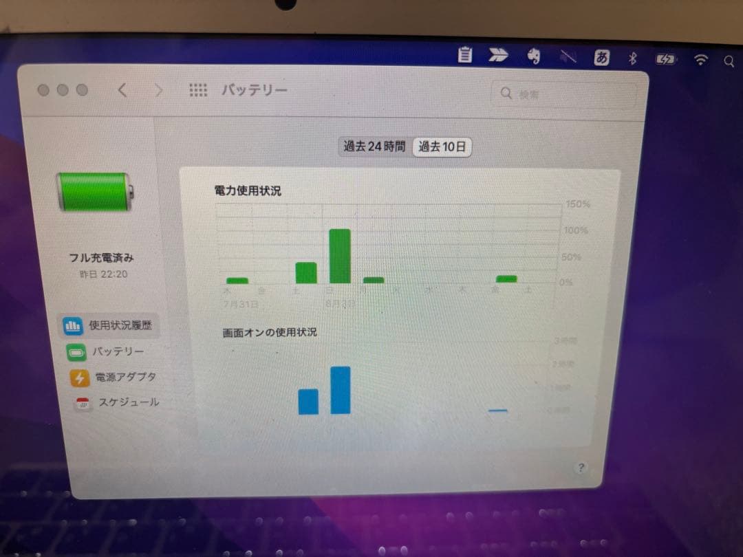 【箱付き】MacBook Air 11インチ Early2015 128GB
