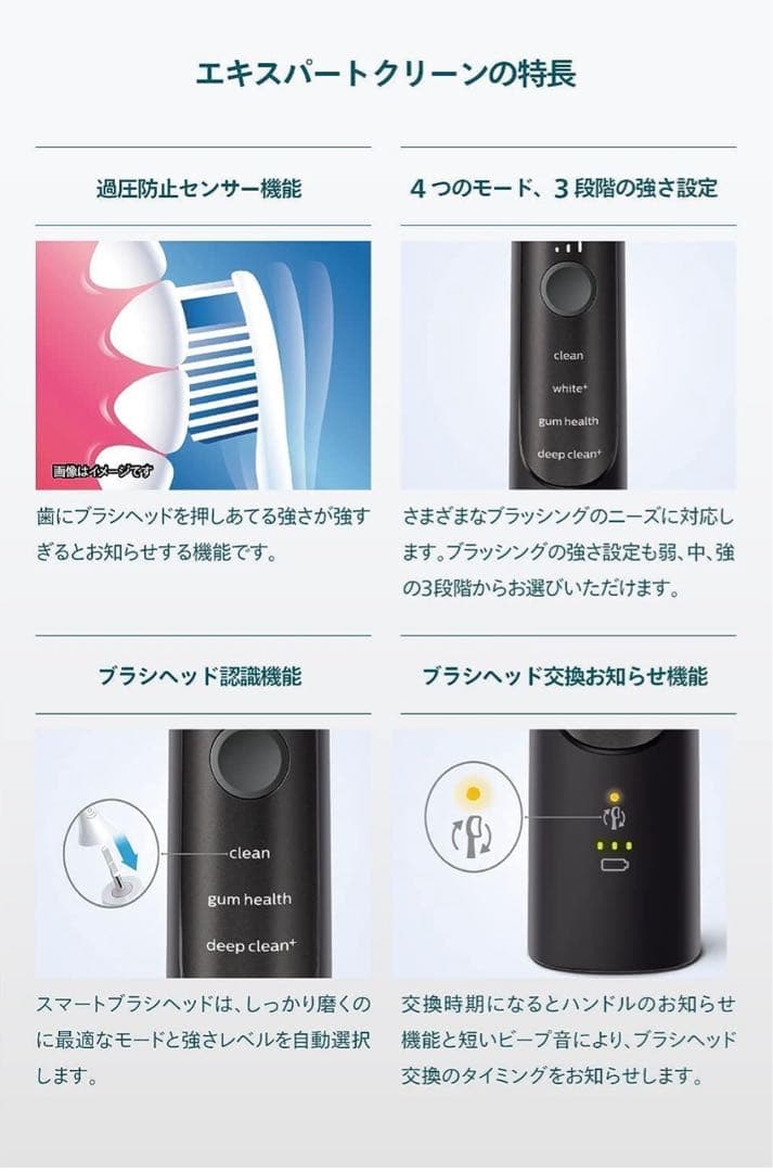 PHILIPS ソニッケアー ExpertClean 電動歯ブラシ本体セット新品