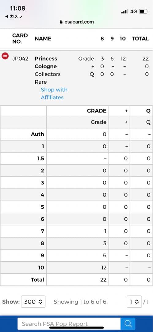 プリンセスコロン　コレクターズ　PSA10