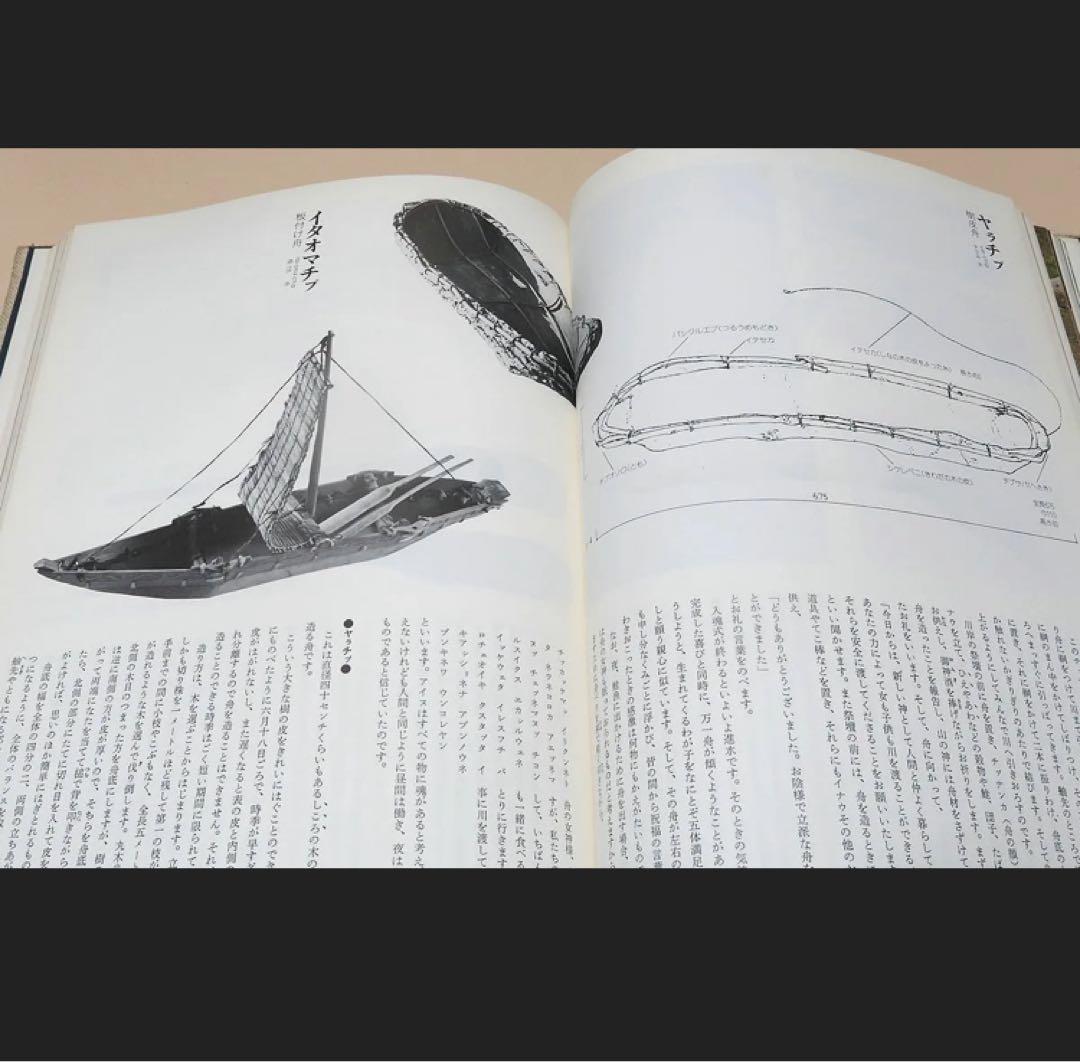 大型本　アイヌの民具