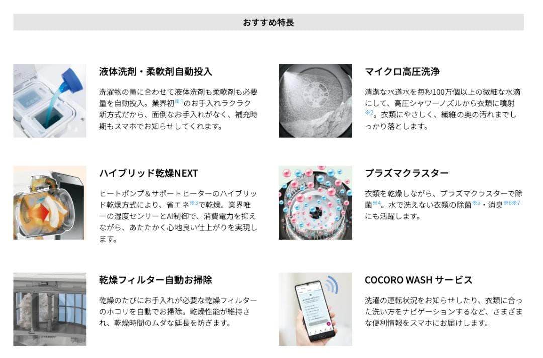 【SHARP】ドラム式洗濯機 ES-W114-SL 乾燥 自動投入 シャープ