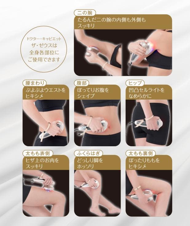 ドクターキャビエット ザ ゼウス■5つの機能