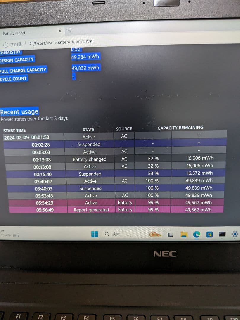 NEC VersaPro VK17T SSD 400GB Win11Pro 軽量