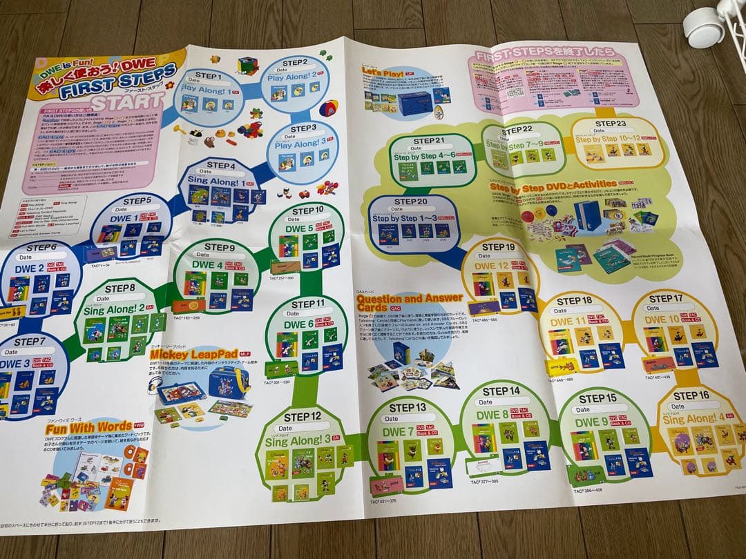 み*こ様 引越のため最終処分！ディズニー英語教材 DWE セット販売（定価40万