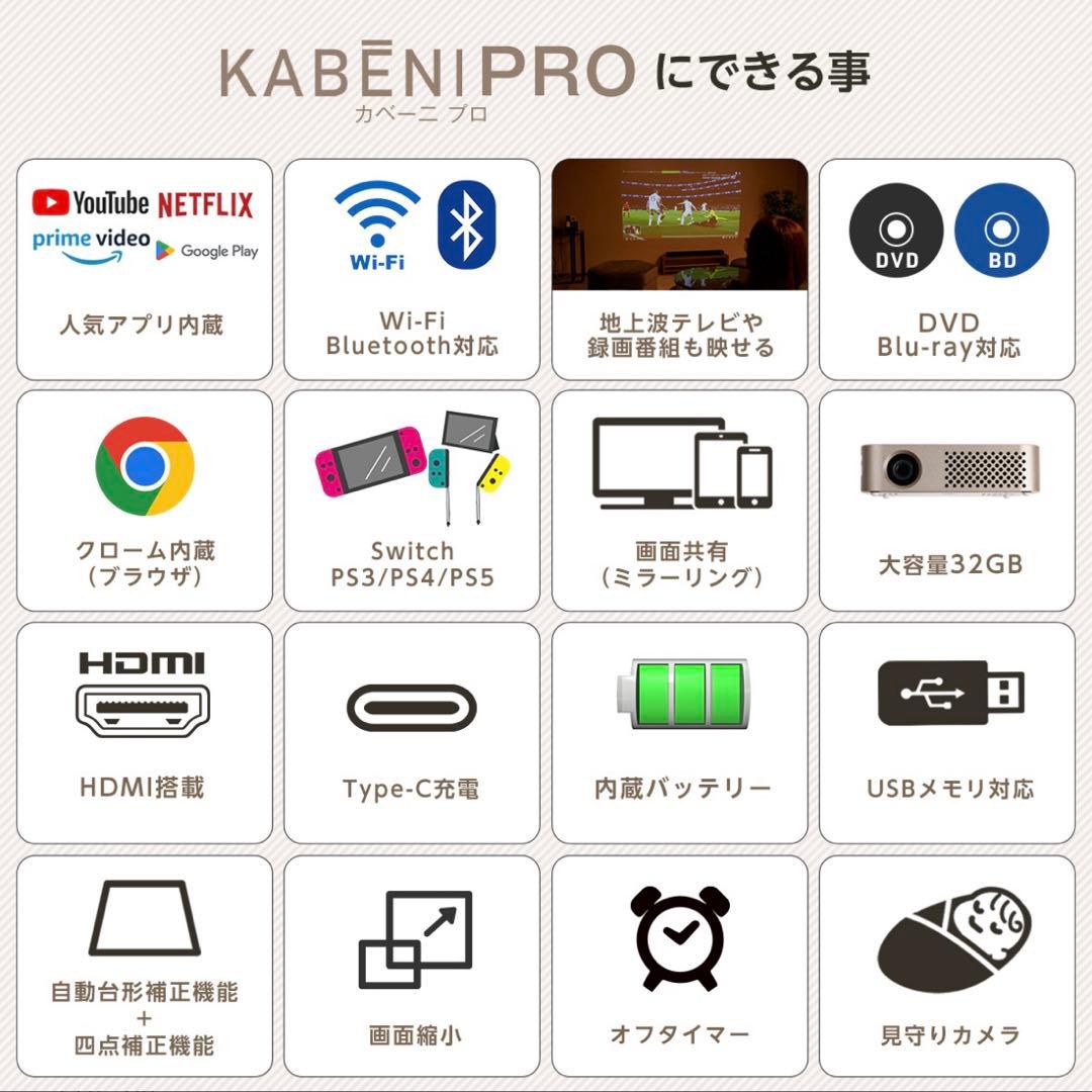 カベーニPRO モバイル プロジェクター 小型 天井 ホームシアター