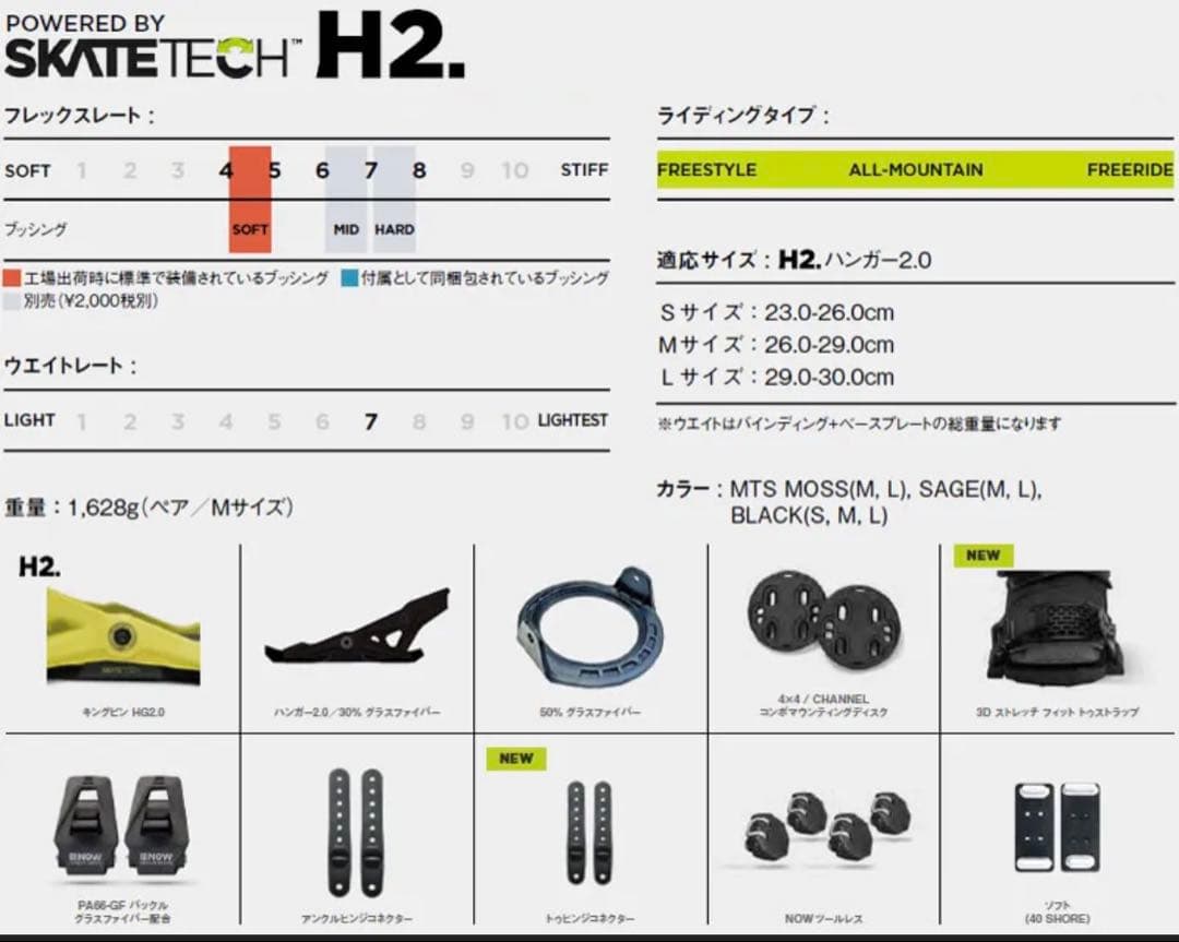 NOW ビンディング IPO Sサイズ