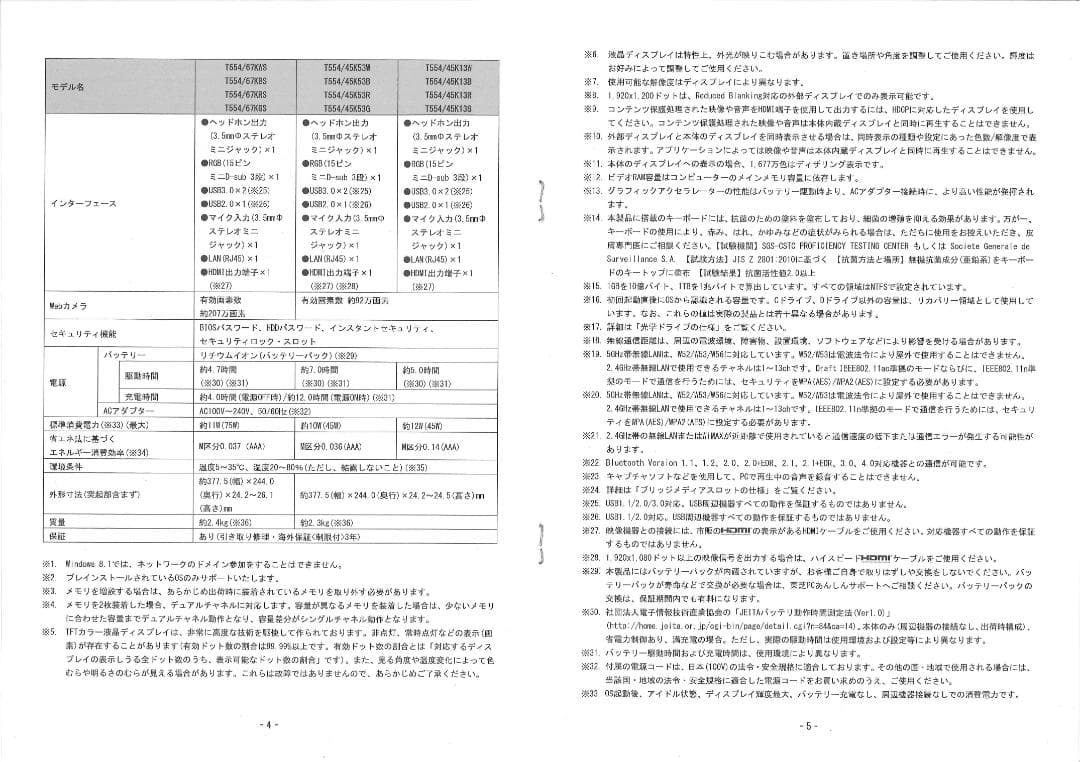 【ノートPC】dynabook T554/67kws COREi7【WHITE】