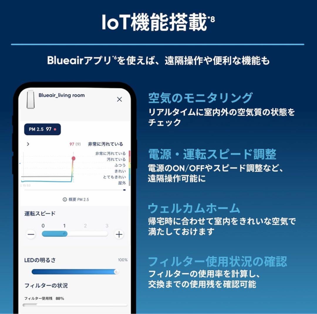 【超美品】Blueair protect ブルーエアプロテクト 7470i