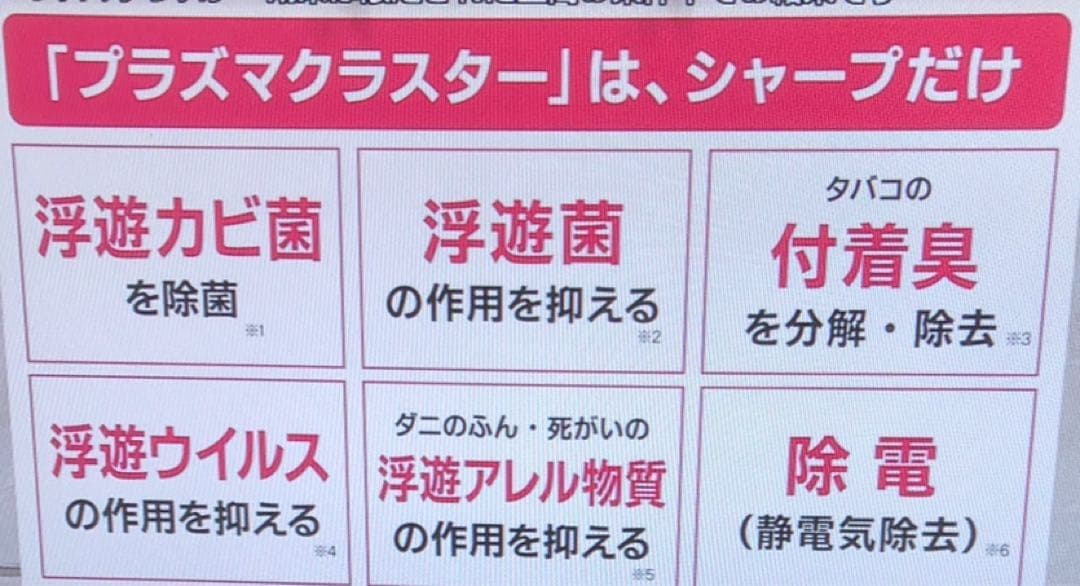 シャープ　スリムイオンファン“ホット＆クール