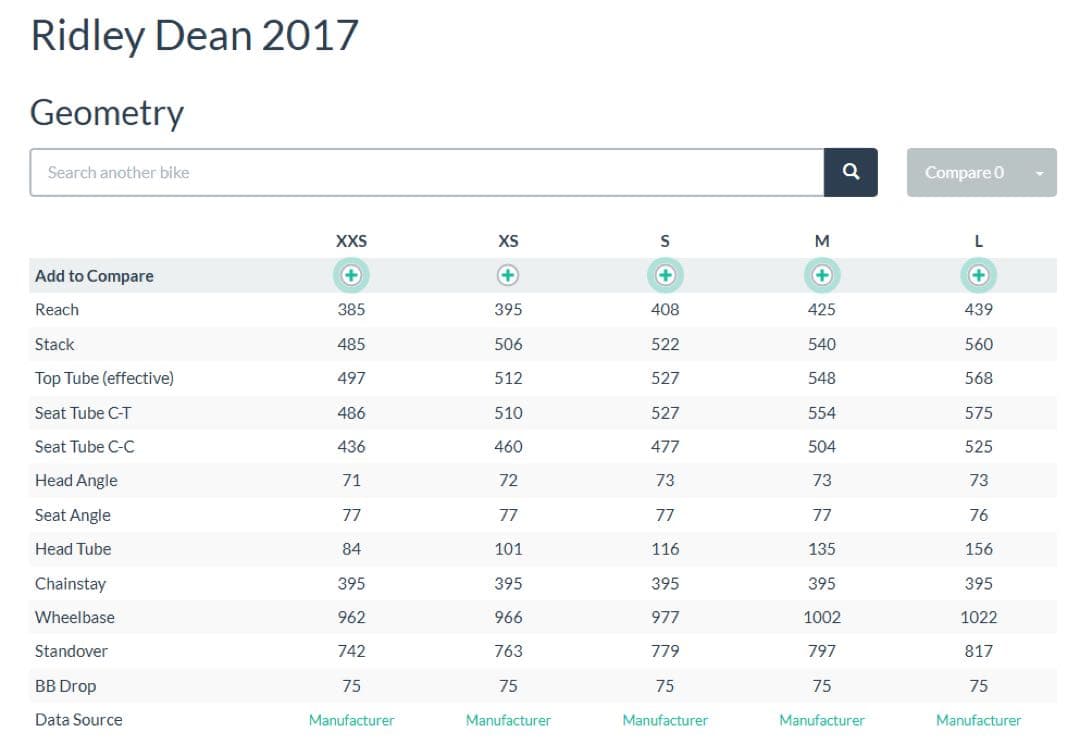 Ridley dean トライアスロンバイク　半ポニョ