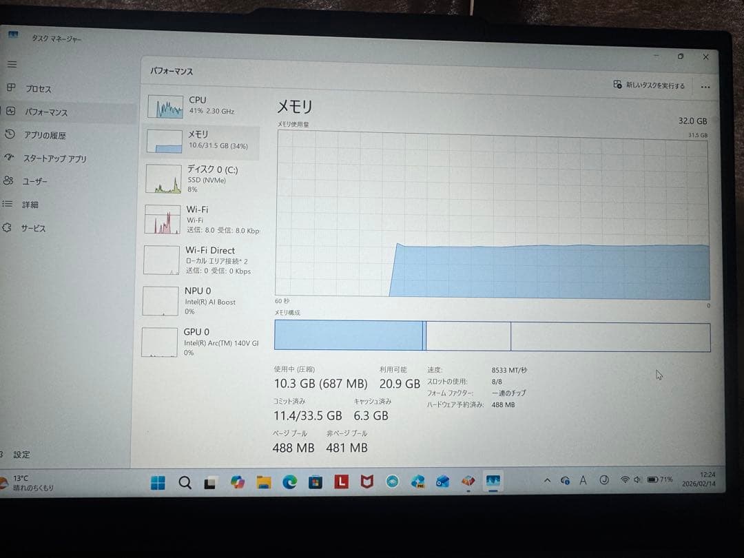 Windowsノート本体 ThinkPad E14 Gen 7 Core Ultra 7 32GB/1TB