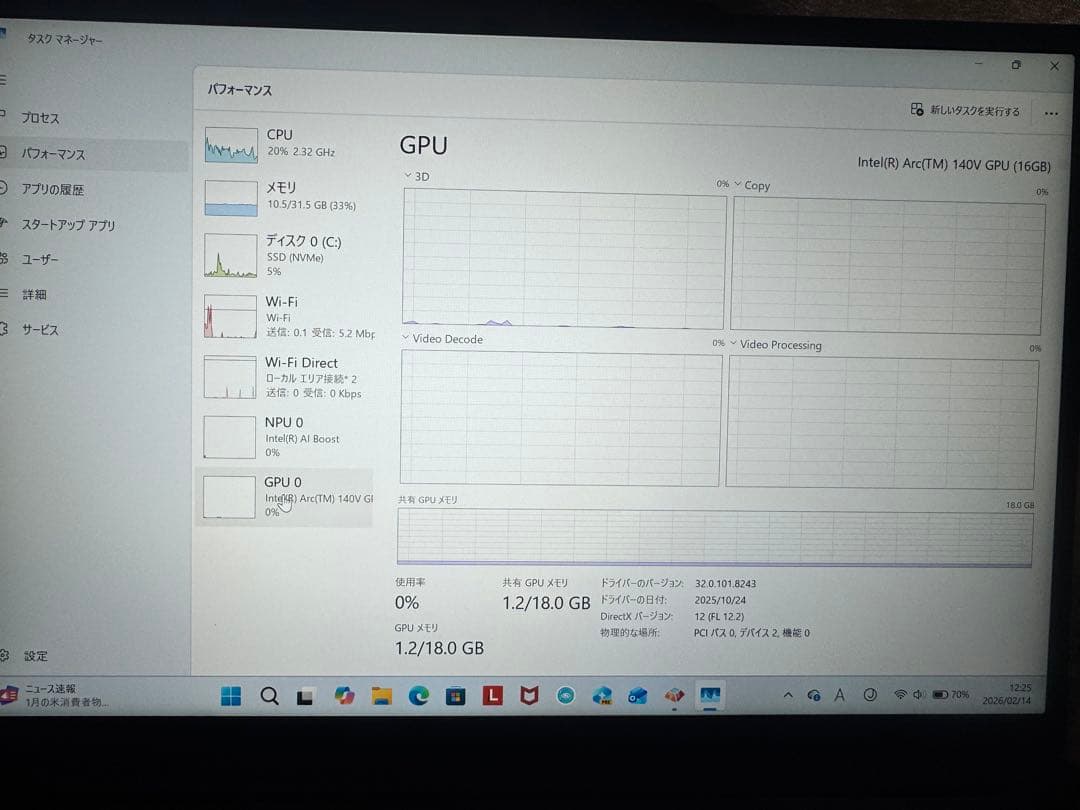 Windowsノート本体 ThinkPad E14 Gen 7 Core Ultra 7 32GB/1TB