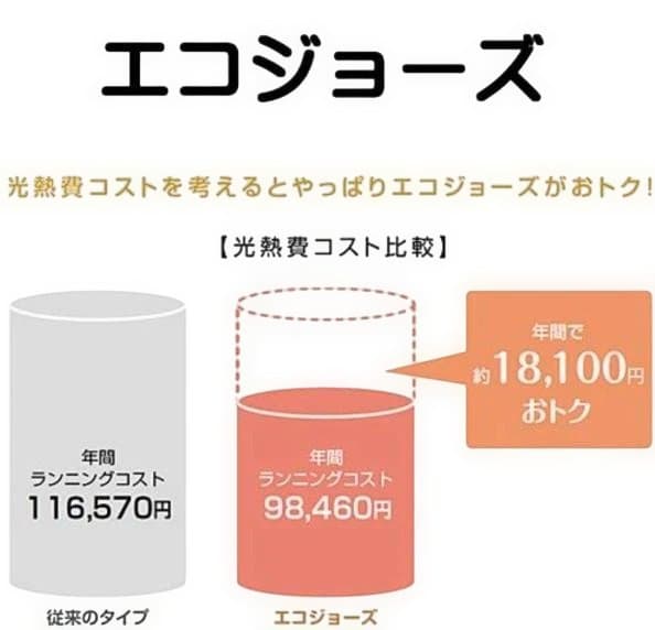 【美品】ノーリツGQ-C1634WSエコジョーズ都市ガス給湯器リモコンRC76付