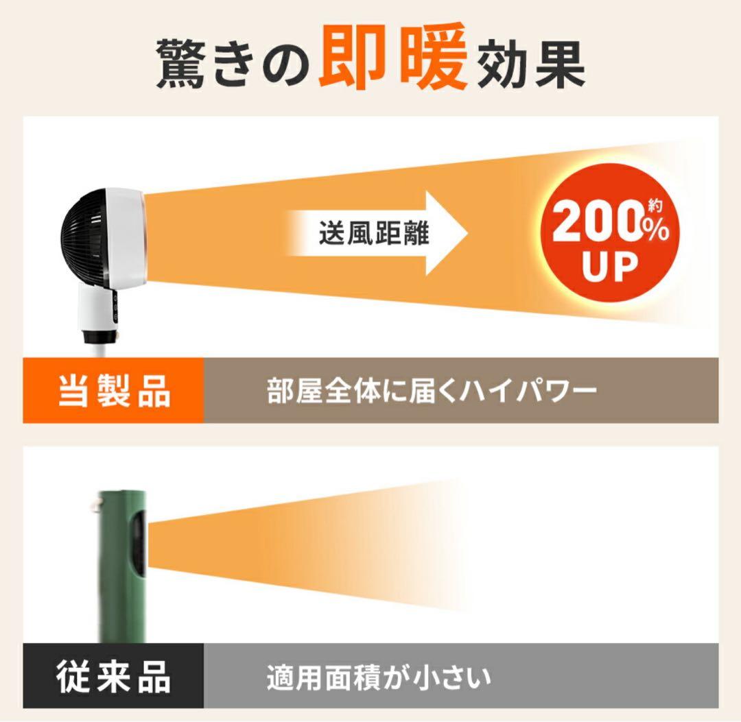 セラミックヒーター 2秒速暖 人感センサー 大風量 首振り 省エネ