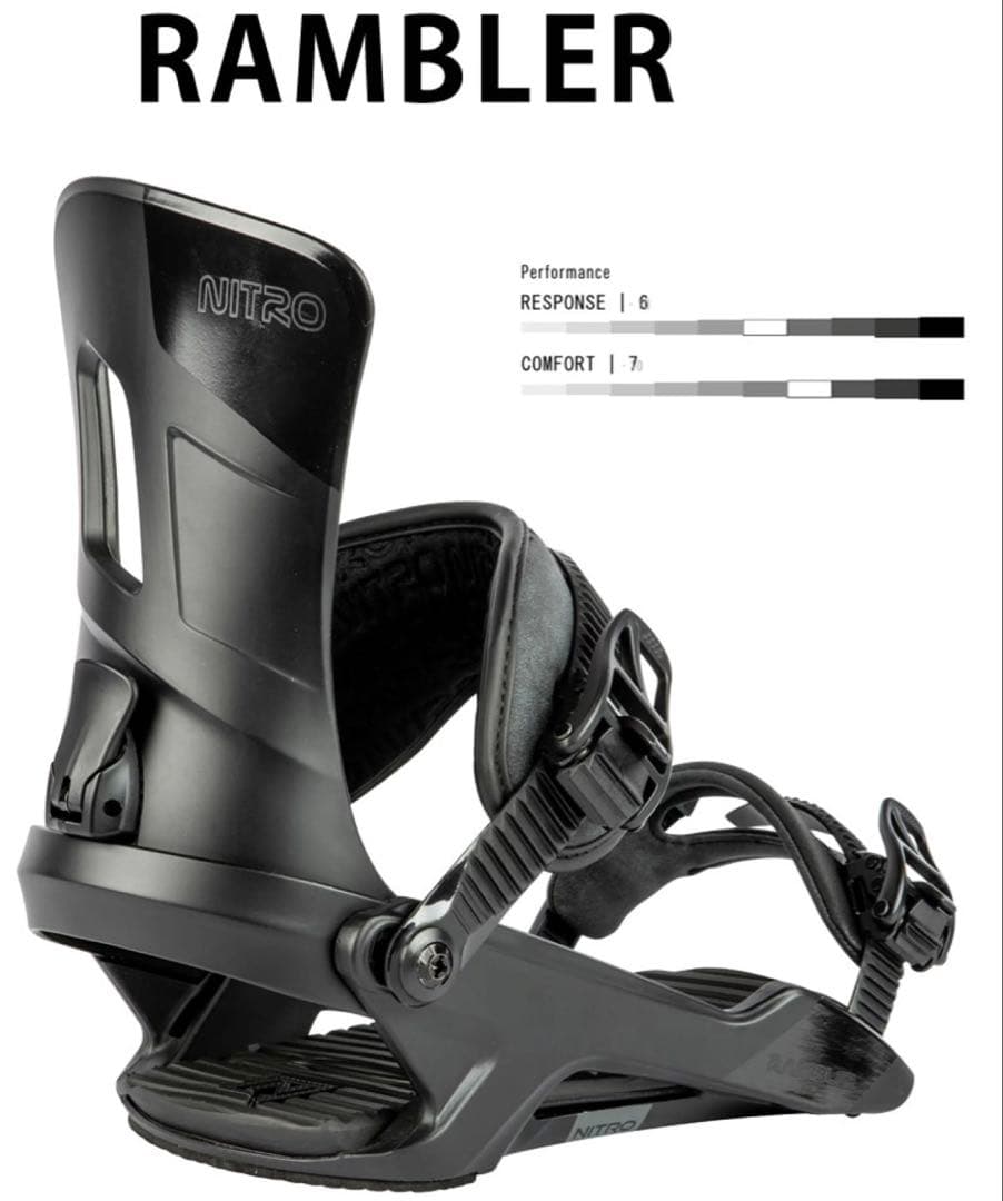 NITRO RAMBLER Mサイズ 使用回数5