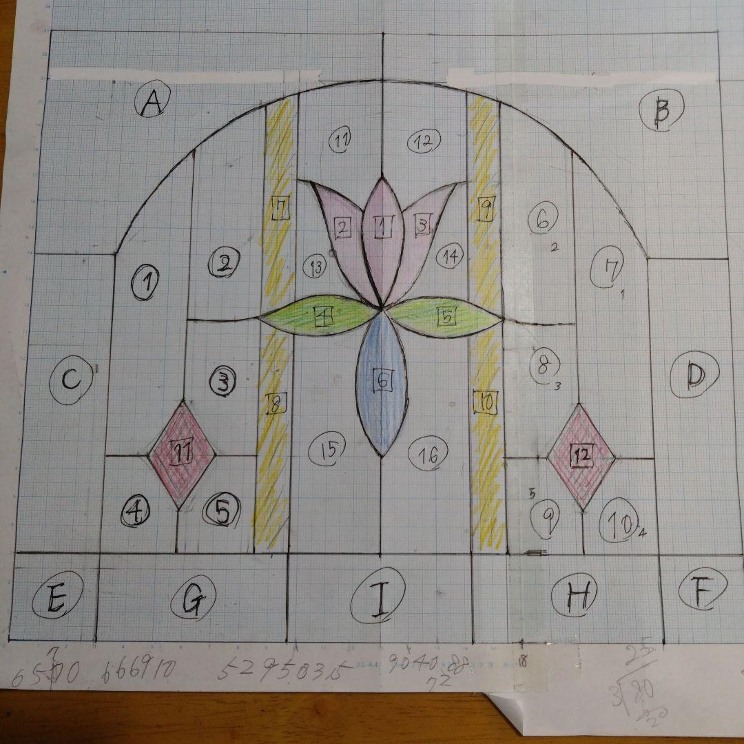その他 sanatha880