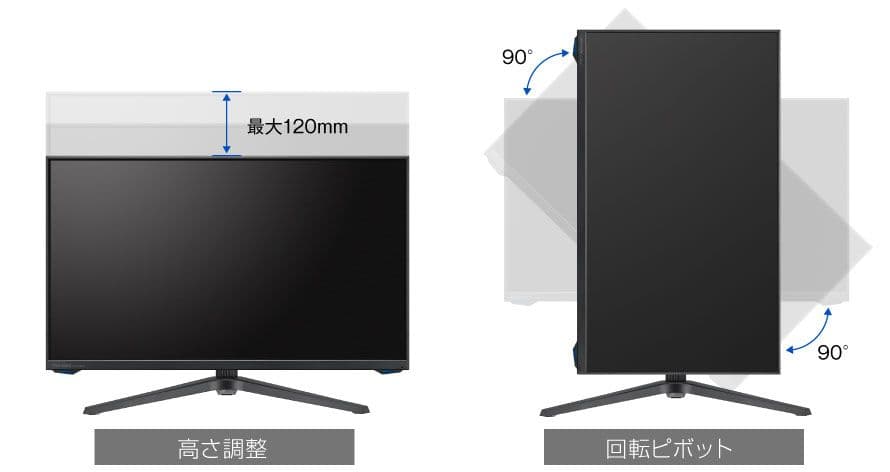 ⭕美品！グリーンハウス 27インチ 165Hz WQHDゲーミング ⭕️送料込！