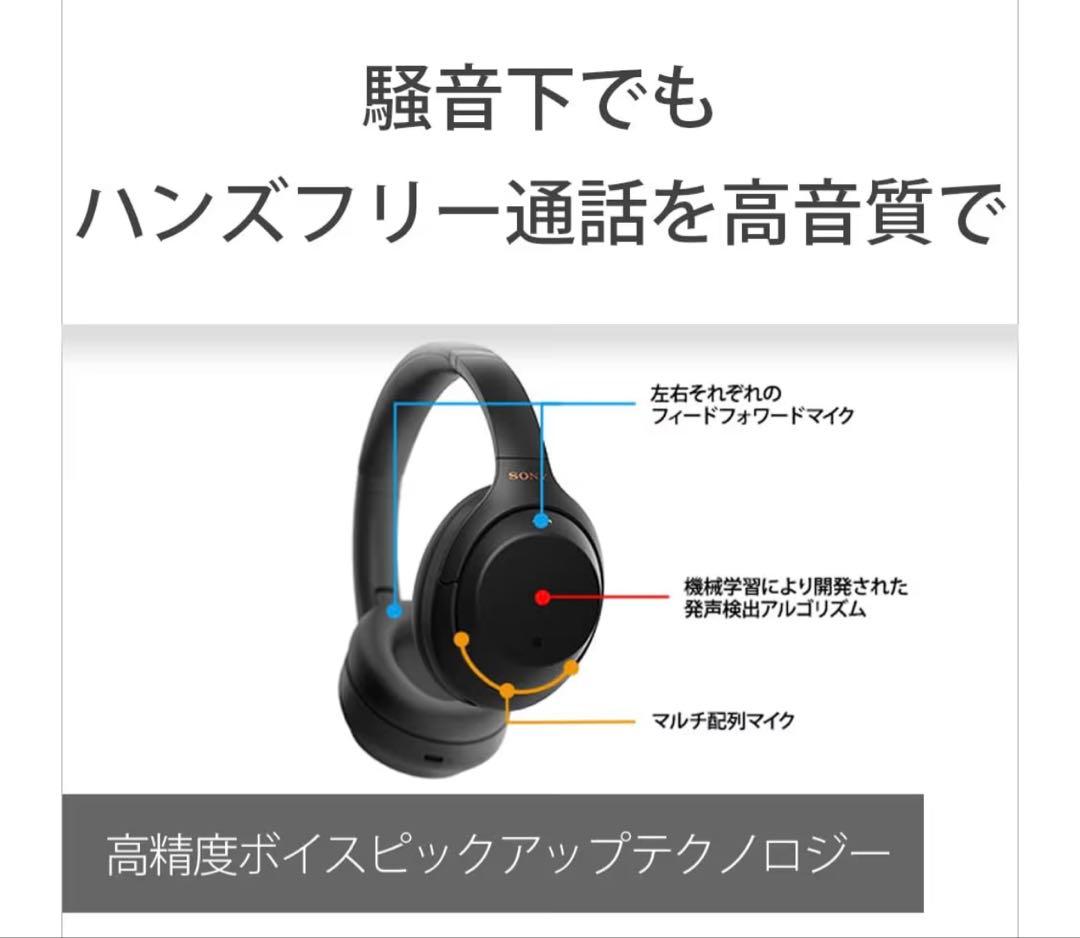 (SONY) ワイヤレスノイズキャンセリングヘッドホン WH-1000XM4
