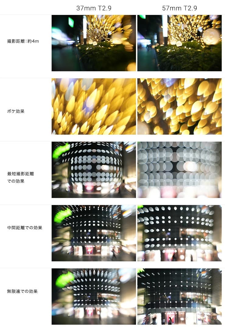 7artisans 37mm T2.9 フルフレーム シネレンズ PLマウント