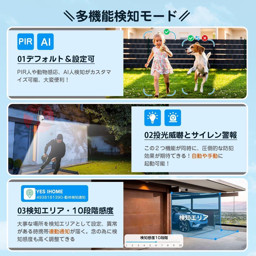 高性能防犯カメラ　YESRAMO防犯カメラ 屋外 ソーラー 360広角撮影 PI