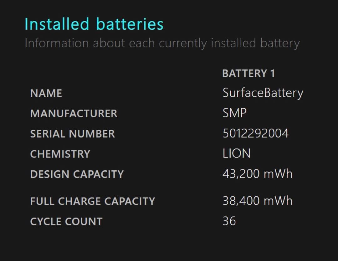 極美品 Surface Pro7 12.3インチ i5 本体＋キーボードカバー