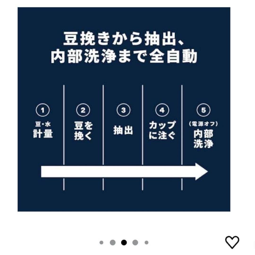 デロンギ 全自動コーヒーマシン マグニフィカ ECAM22062W