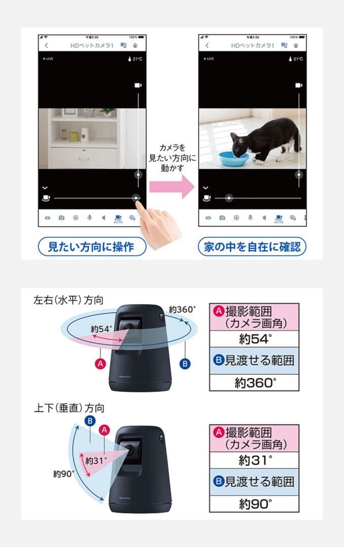 Panasonic HDペットカメラ KX-HDN215-K