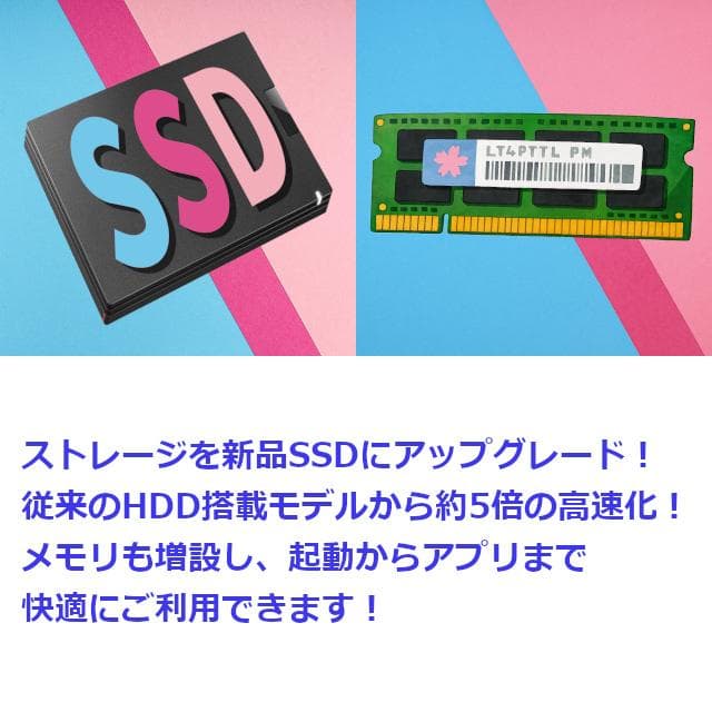 ✅️初心者OK！Windows11/Office/AI搭載ノートパソコン L10