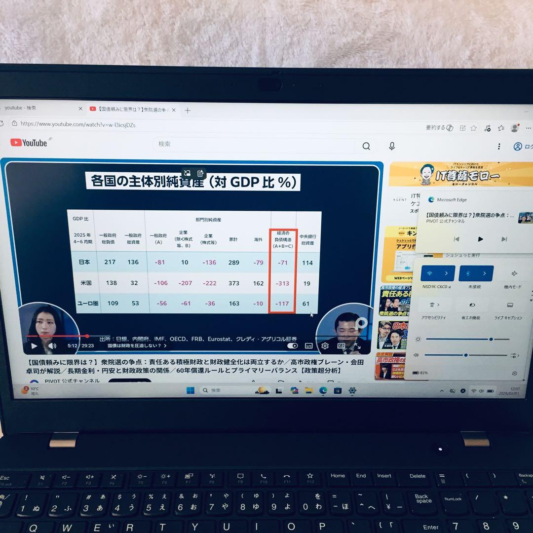 Windowsノート本体 ThinkPad i5-1135G7 RAM8GB SSD256GB 11Pro