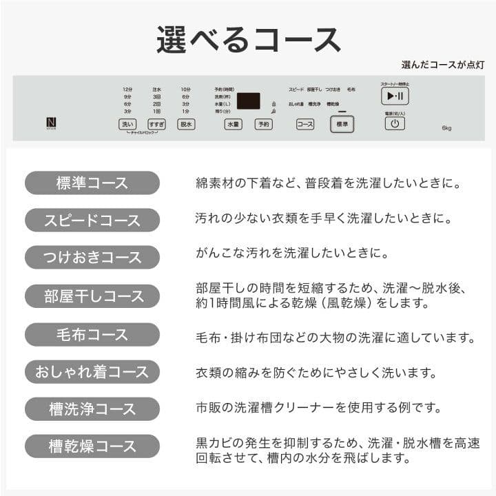 全自動洗濯機 NT60T1