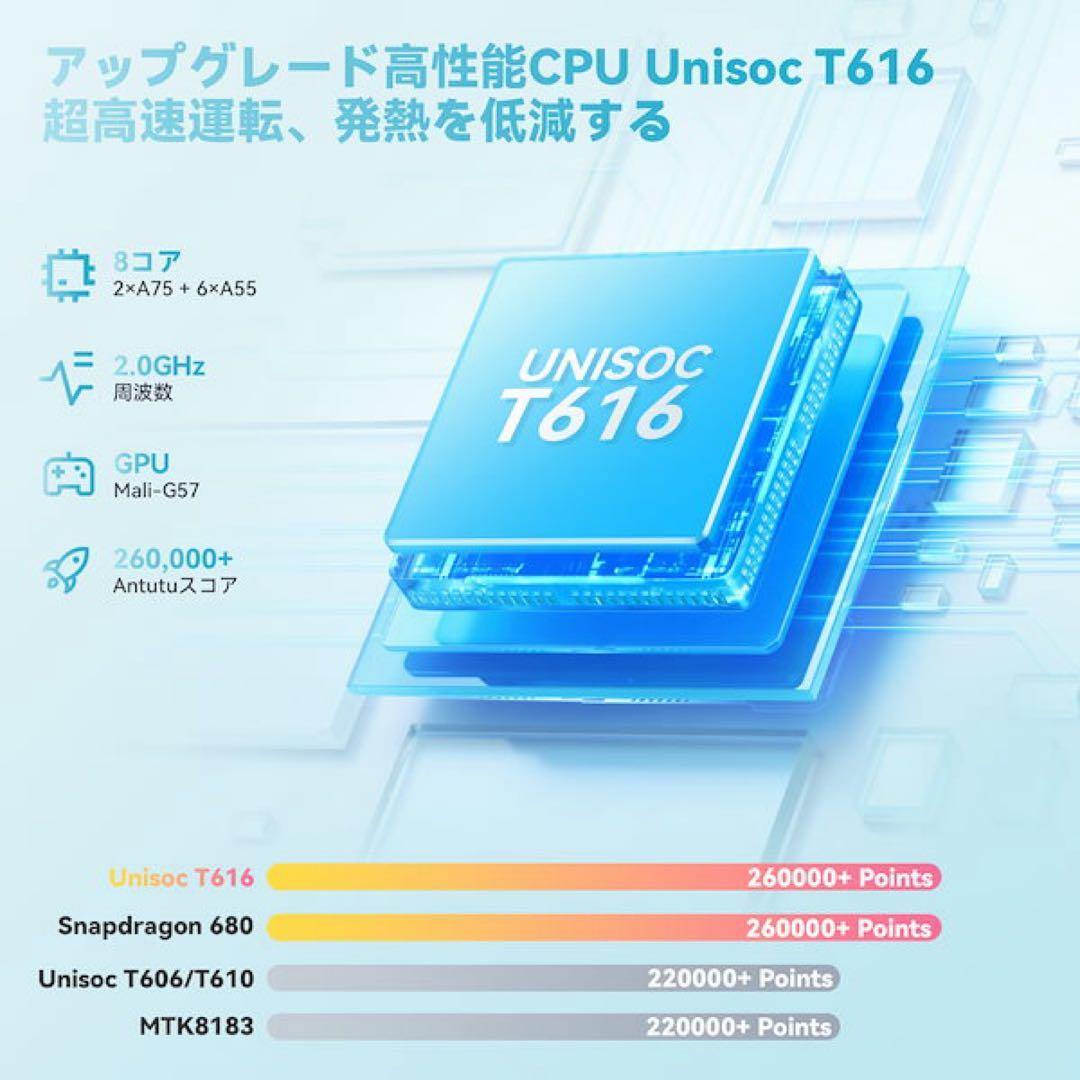 Androidタブレット本体　12GB RAM 128GB 新品