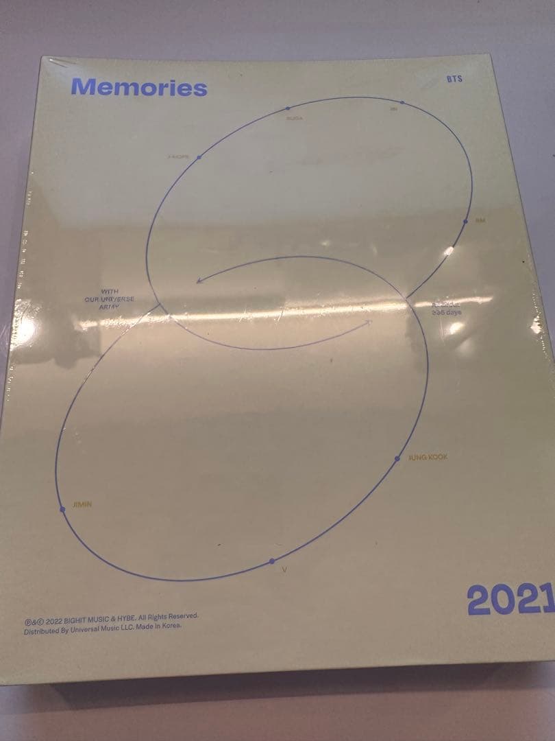 未開封　[DIGITAL CODE] BTS Memories of 2021