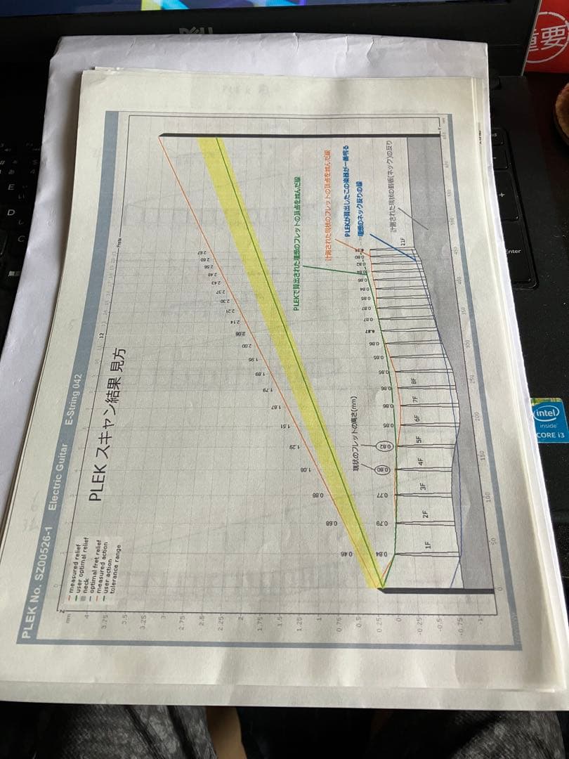 Takamine タカミネ PTU131KC N （現行モデル）PLEK済