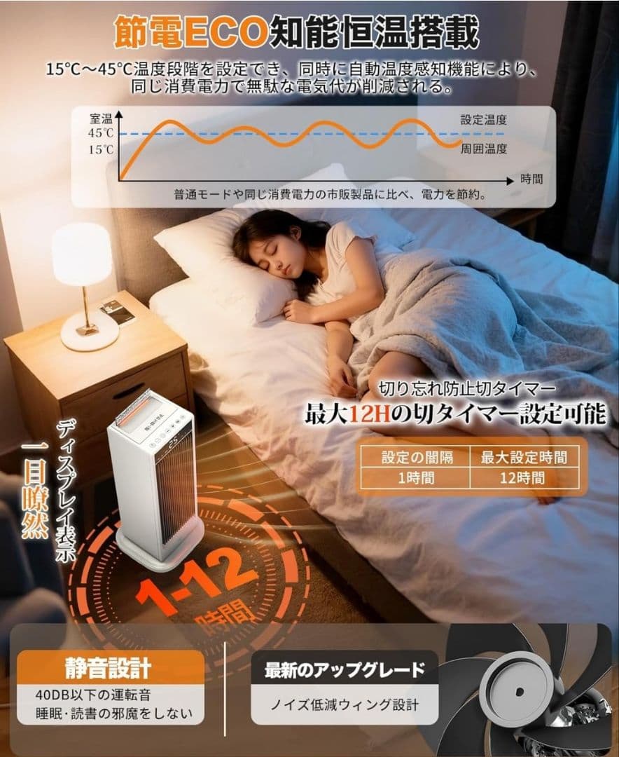 セラミックヒーター 電気ヒーター ファンヒーター 人感センサーで節電対策 大風量