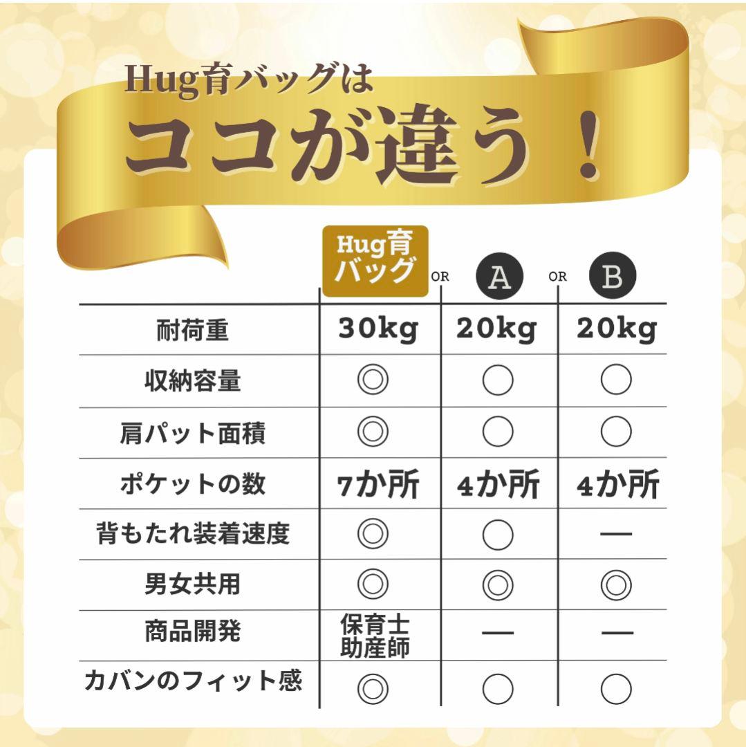 DDicchoヒップシート ショルダーバッグ一体型 Hug育バッグ30kgまで