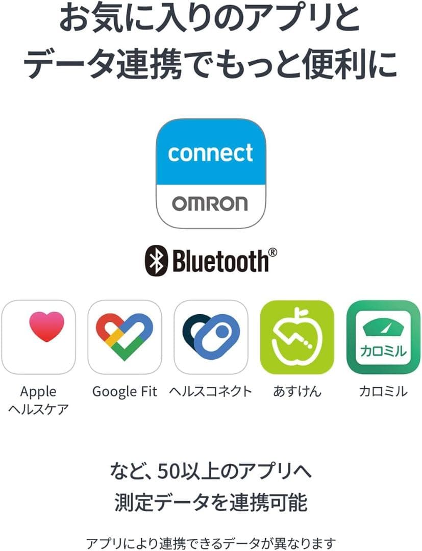 オムロン 体重 体組成計 KRD-603T2-W