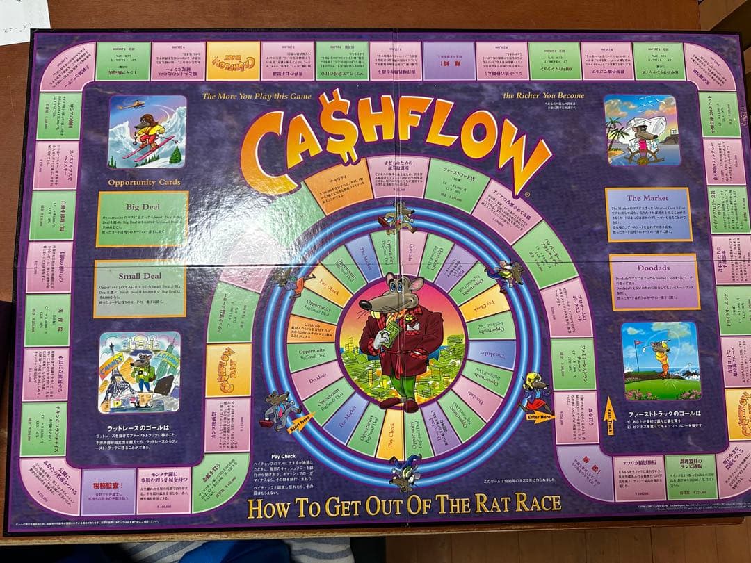 CASHFLOW キャッシュフロー101 日本語版