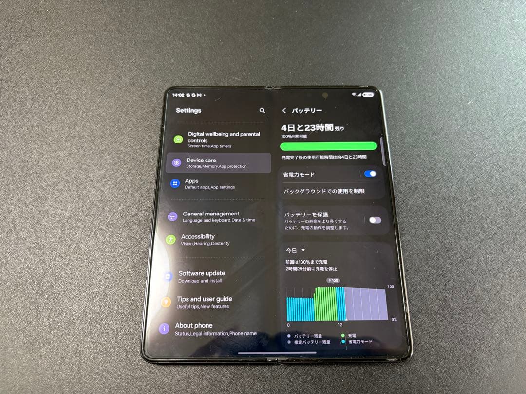 値下げ！Android Galaxy Z Fold 5｜256gb｜SIMフリー
