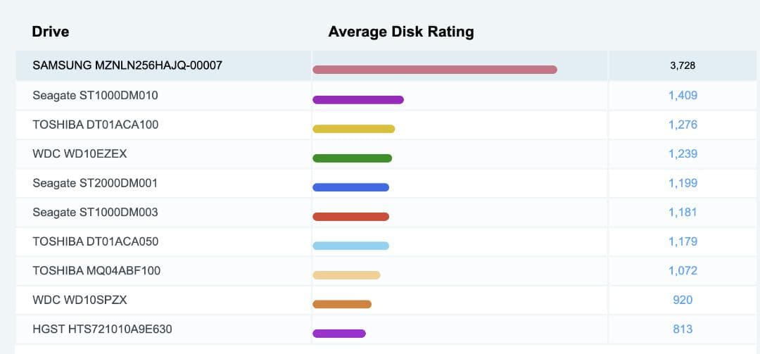 100%、高性能、フルHD、LET'S NOTE SZ6-2、8GB、256GB
