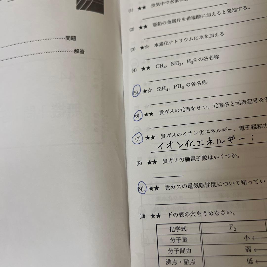 鉄緑会 高３ 化学 テキスト 問題集 まとめ冊子