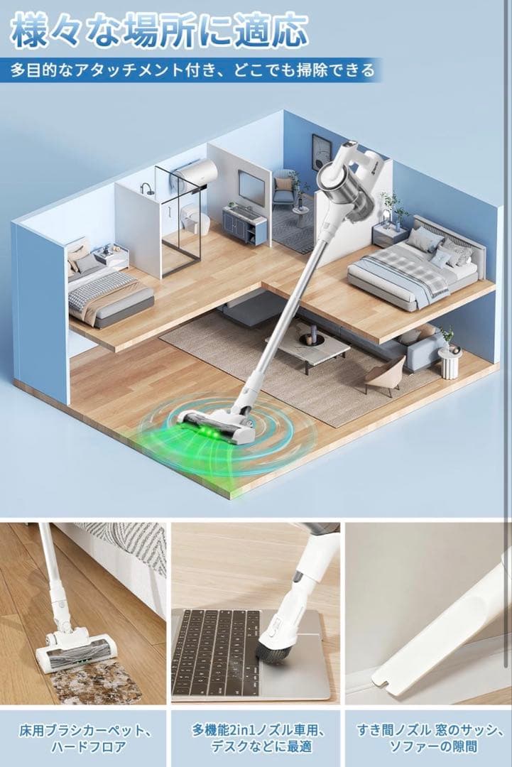 掃除機 【55,000PA超強力吸引・グリーンLEDライト】3段吸引力 ホウイト