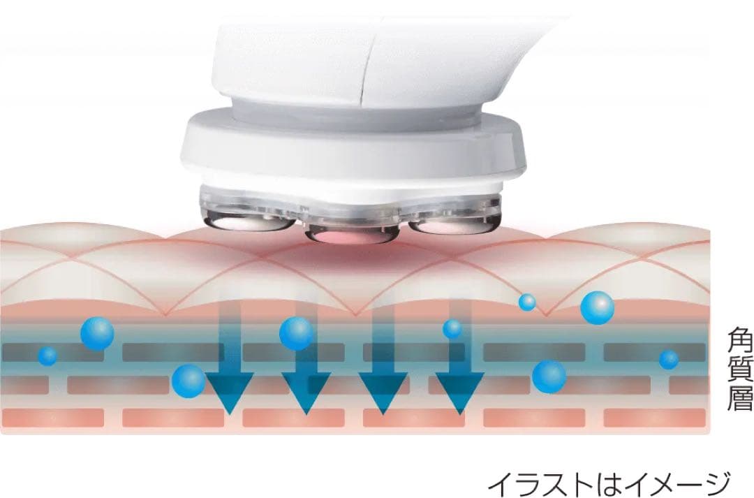 【美品✨】 Facepro フェイスプロ 美顔器 LED EMS イオン導入