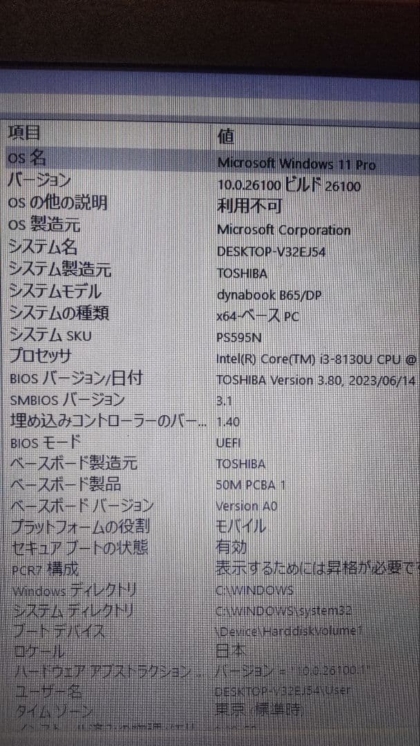 Windowsノート本体 dynabook B65/DP