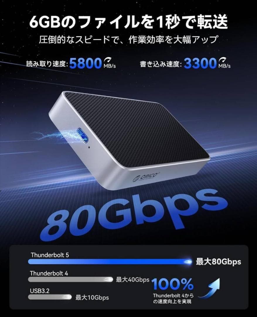 ORICO 2TB 外付けSSD【 USB 4.0 80Gbps 超高速】