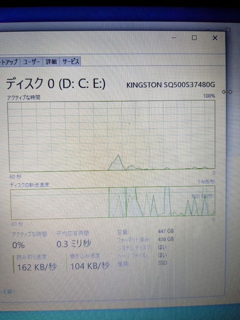 Lenovo G50-80 メモリ12g SSD512g　オマケあり