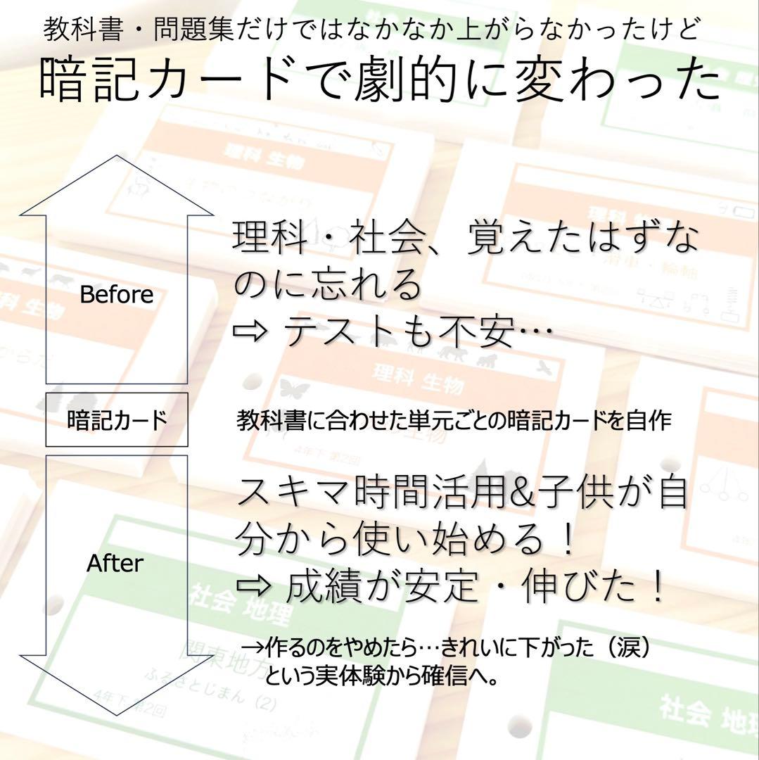 中学受験 暗記カード【4年下 社会・理科6-9回】 予習シリーズ 組み分け対策