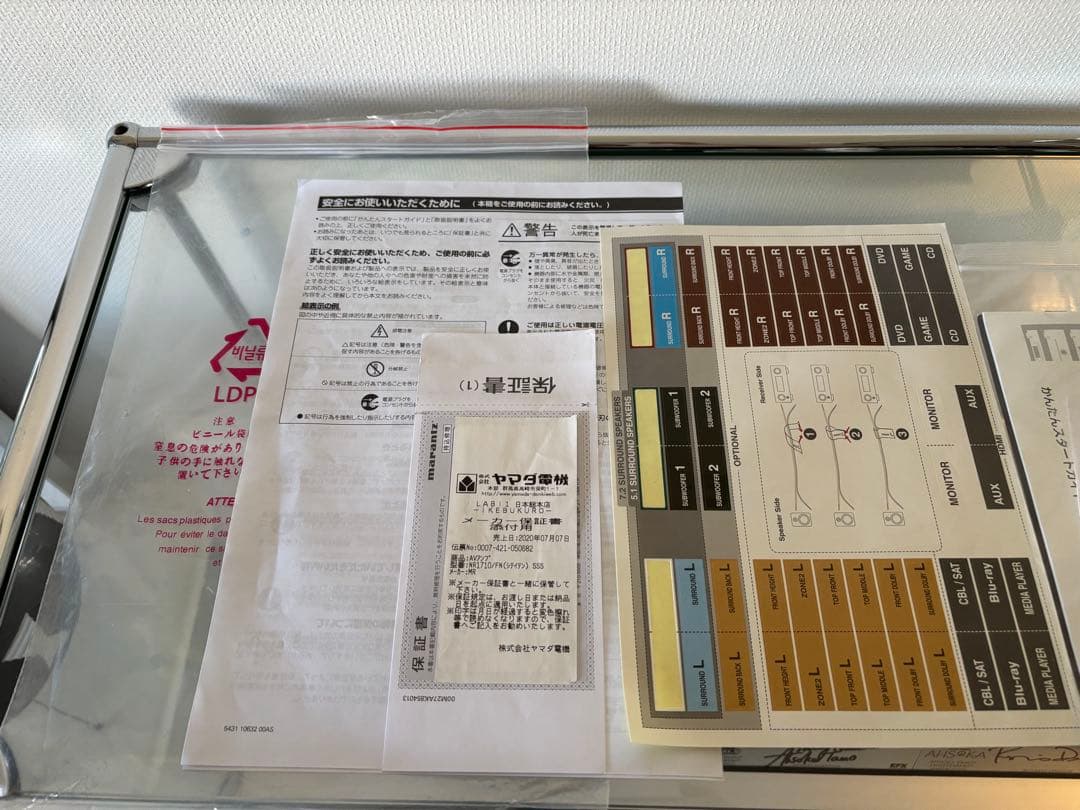 marantz NR1710 マランツ サラウンドレシーバー　AVアンプ